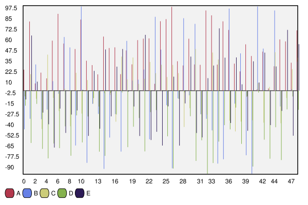 too-many-bars-vecto.png